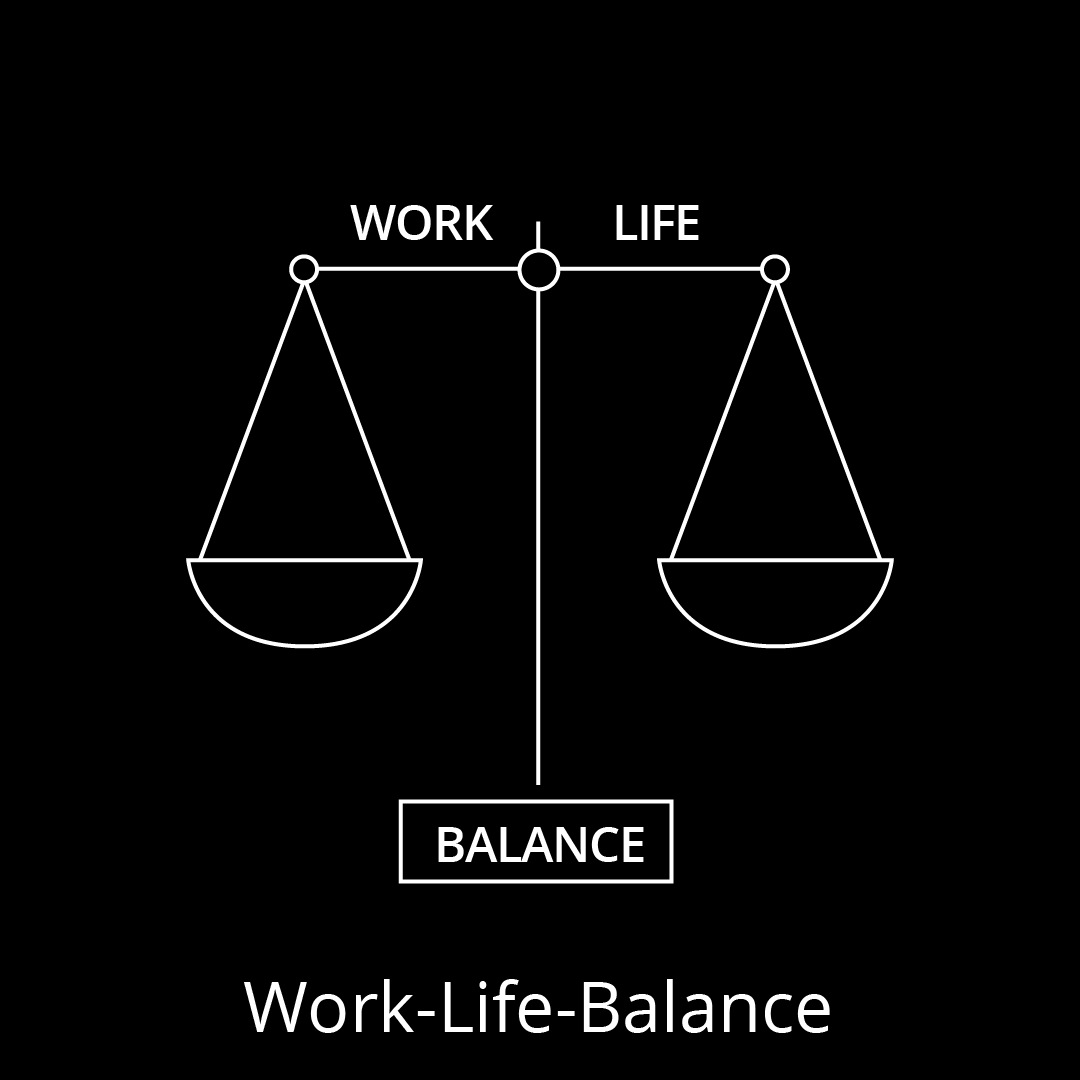 Gleichgewicht von Arbeit und Freizeit.