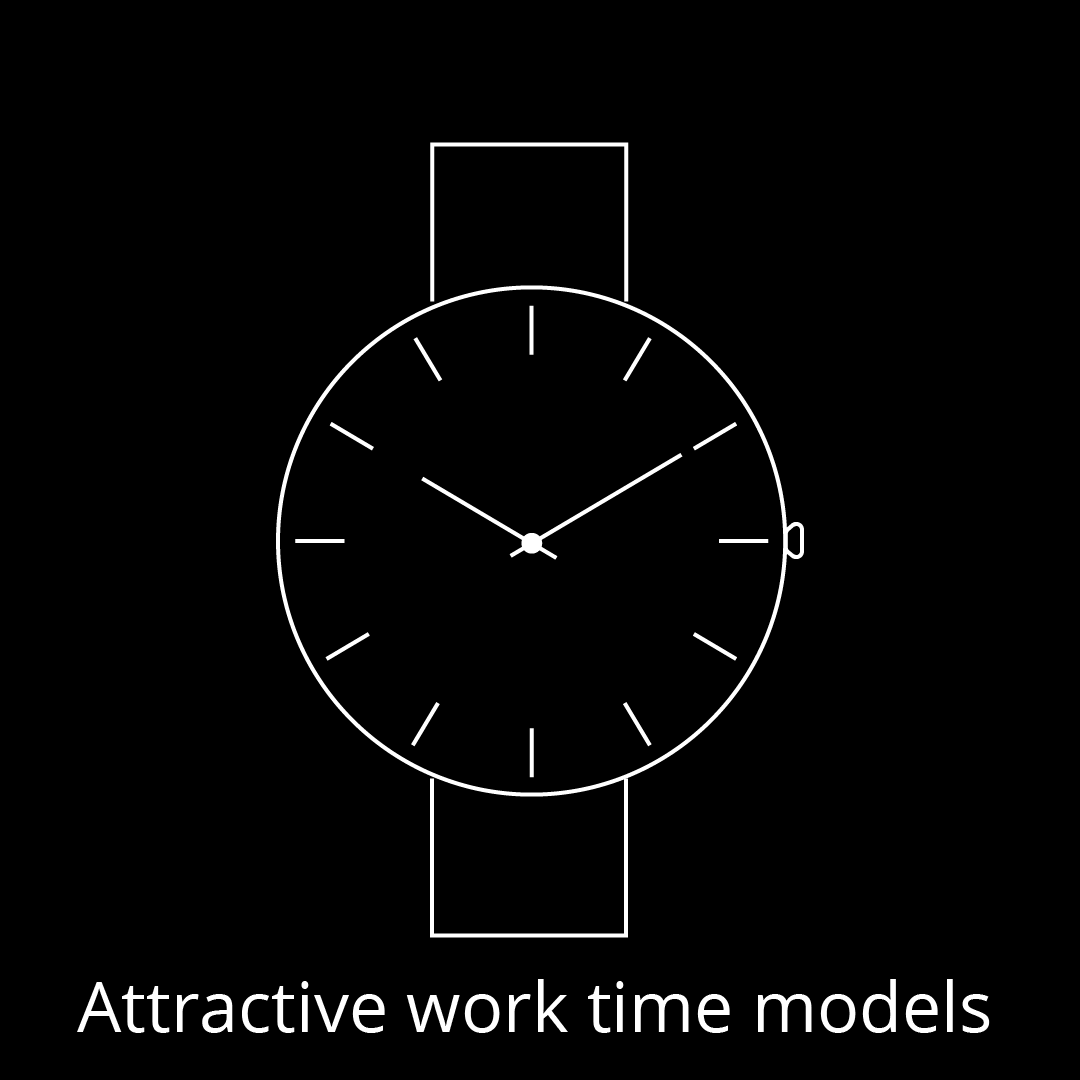 Work time models_englisch